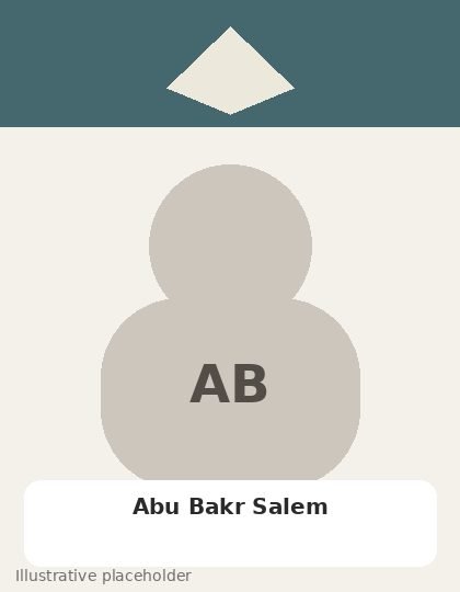 صورة توضيحية افتراضية للشخصية أبو بكر سالم