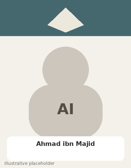 صورة توضيحية افتراضية للشخصية أحمد بن ماجد