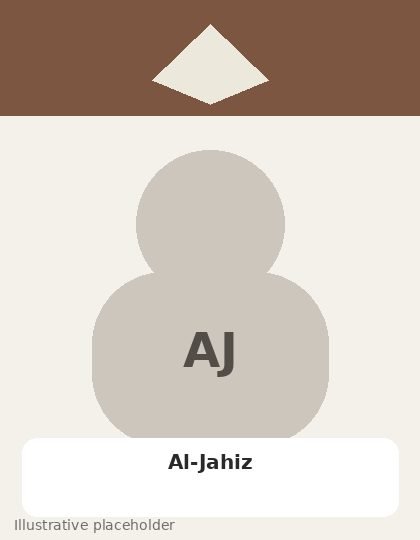 صورة توضيحية افتراضية للشخصية الجاحظ