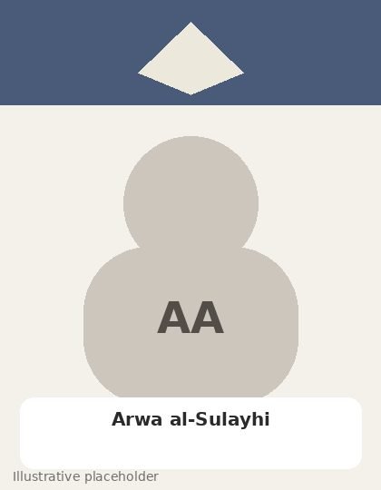 صورة توضيحية افتراضية للشخصية الملكة أروى الصليحية