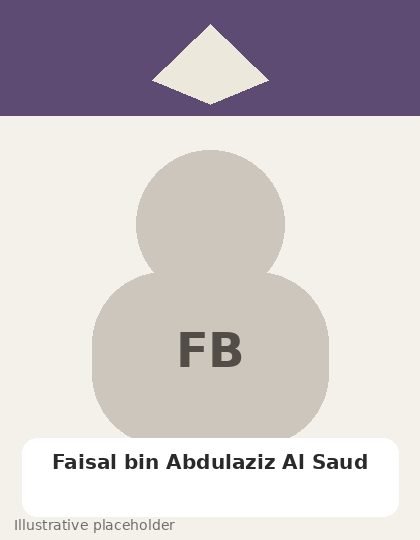 صورة توضيحية افتراضية للشخصية فيصل بن عبد العزيز آل سعود