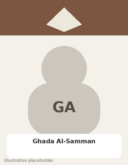 صورة توضيحية افتراضية للشخصية غادة السمان