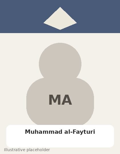 صورة توضيحية افتراضية للشخصية محمد الفيتوري