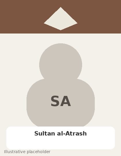 صورة توضيحية افتراضية للشخصية سلطان باشا الأطرش